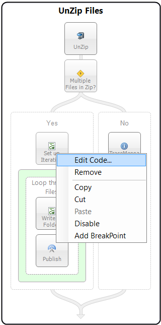 Edit Code Menu Right Click Context menu