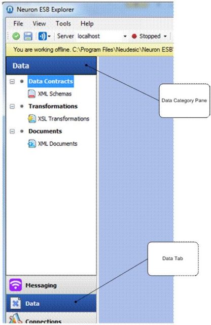 Development - Data Overview Fig.2