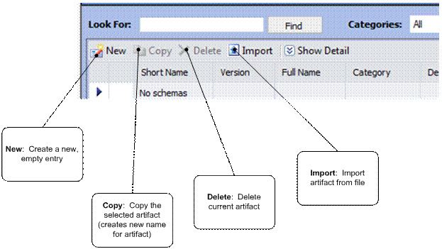 Development - Data Overview Fig.4