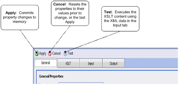 Development - Data Overview Fig.7