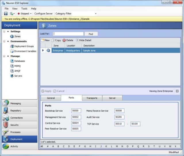 The default port values in an ESB Configuration