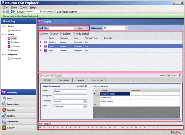 Development - Working with Topics Fig.1